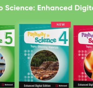 KIT libros 2do / 7mo